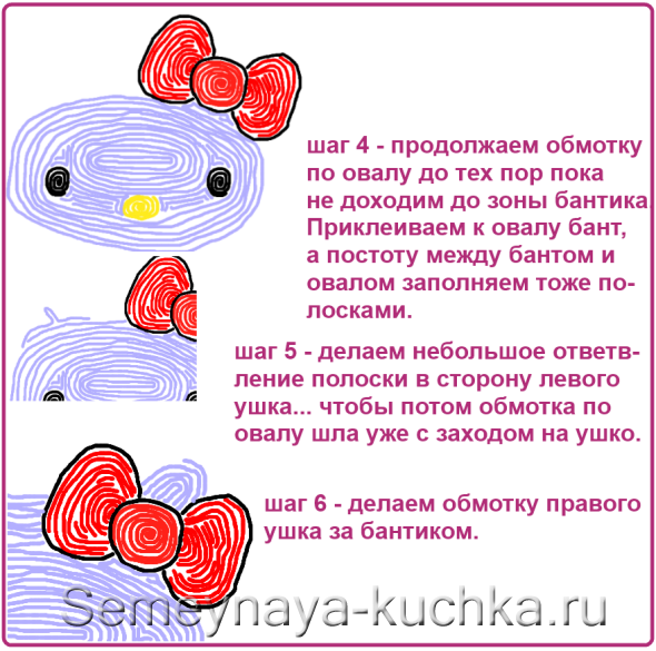 ковер Hello Kitty своими руками