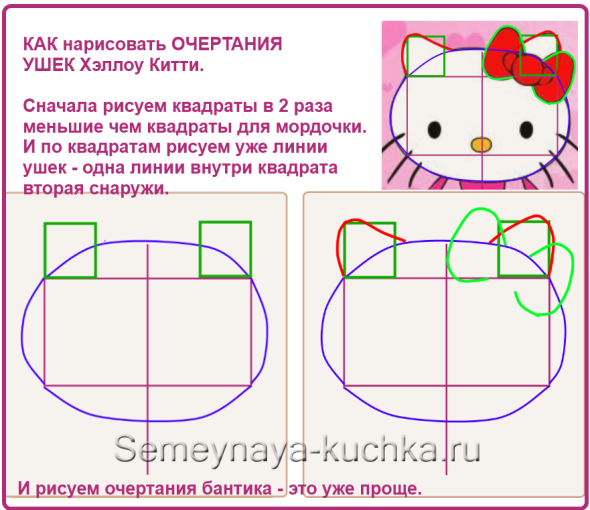как нарисовать Hello Kitty